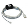 Kabal za programiranje ROPAM USB-MGSM