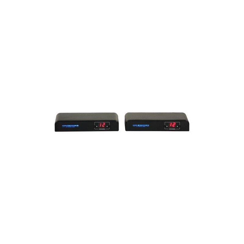 HDMI-COAX-PRO adapter SET