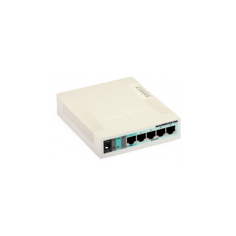 Routerboard RB951G-2HnD