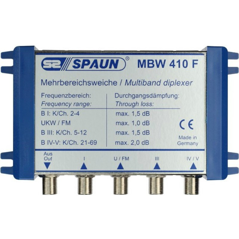 SPAUN MBW 410 F
