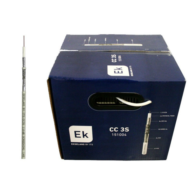 COAX. KABAL CC 3S-250m