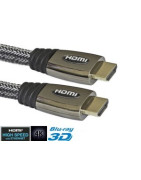 HDMI KABLOVI